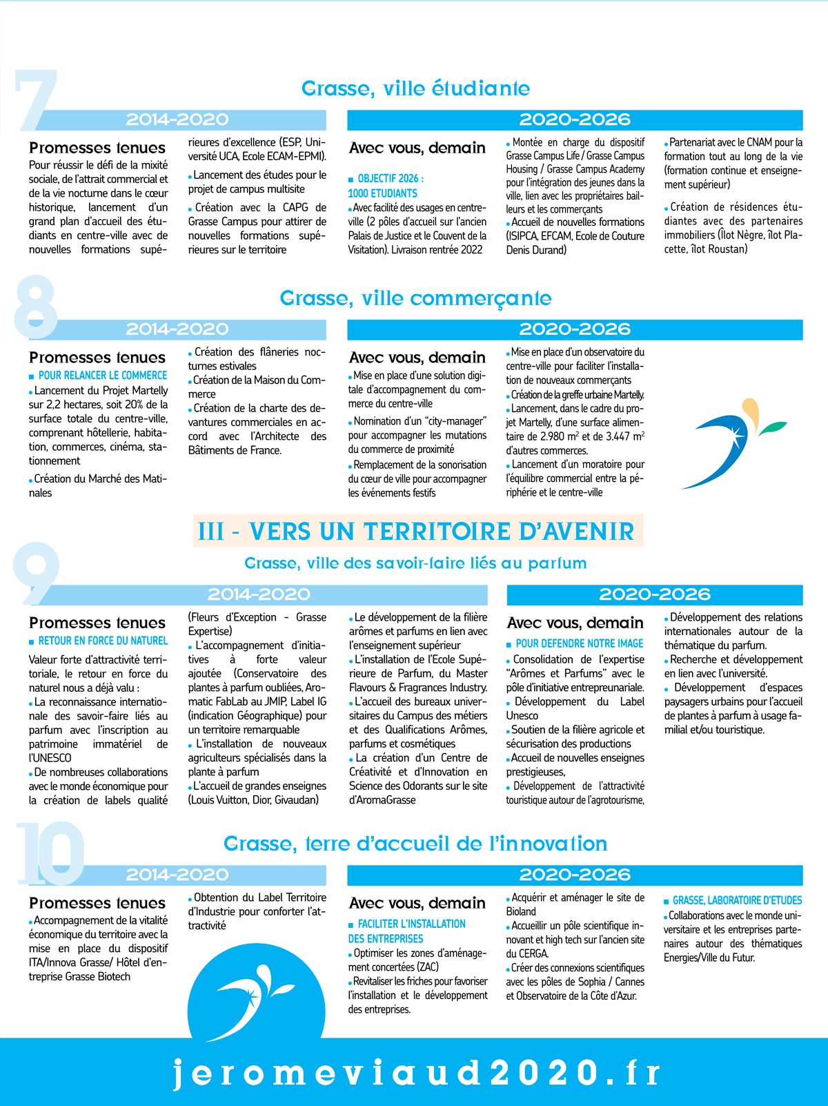 jerome viaud 2020 010